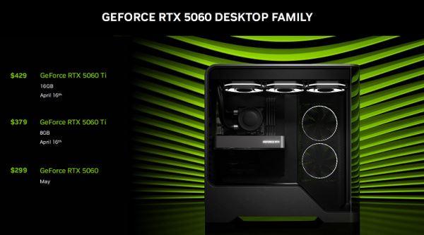 Обзор видеоускорителя Nvidia GeForce RTX 5060 Ti на основе карты Gigabyte GeForce RTX 5060 Ti Gaming OC 16G (16 ГБ)