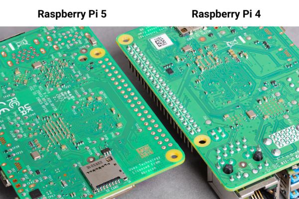 Raspberry сократила возвраты своей продукции на 50% из-за способа пайки контактов