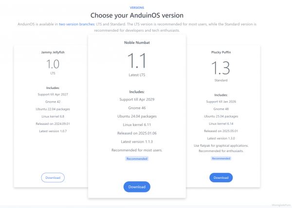 Представлен AnduinOS 1.3 — дистрибутив Linux с поддержкой GNOME 48 и HDR, который выглядит как Windows 11