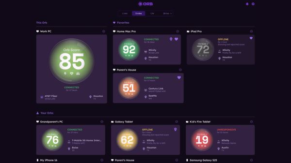 Компания бывшего CEO Ookla выпустила Orb &mdash; сервис для оценки качества сетевого подключения