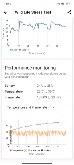Обзор POCO X7 и X7 Pro: двое из поко-ларца!