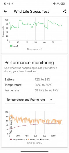 Обзор POCO X7 и X7 Pro: двое из поко-ларца!