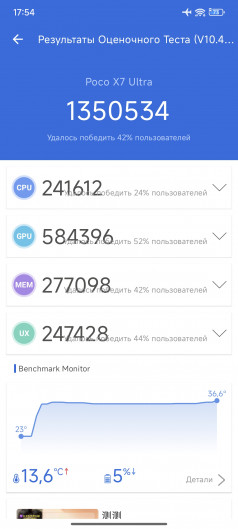 Обзор POCO X7 и X7 Pro: двое из поко-ларца!